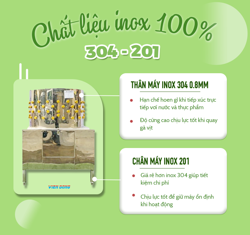 máy làm lông gà vịt