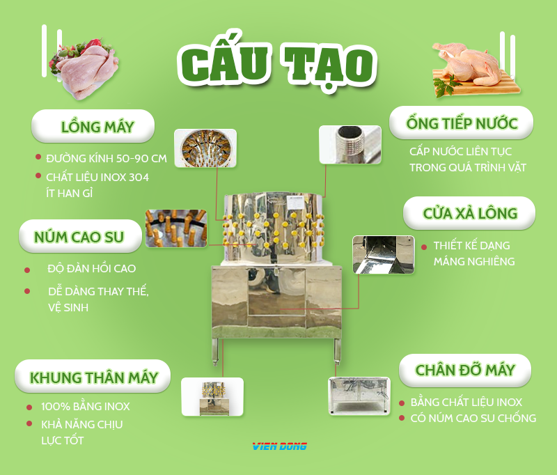 máy làm lông gà vịt máy làm lông gà vịt